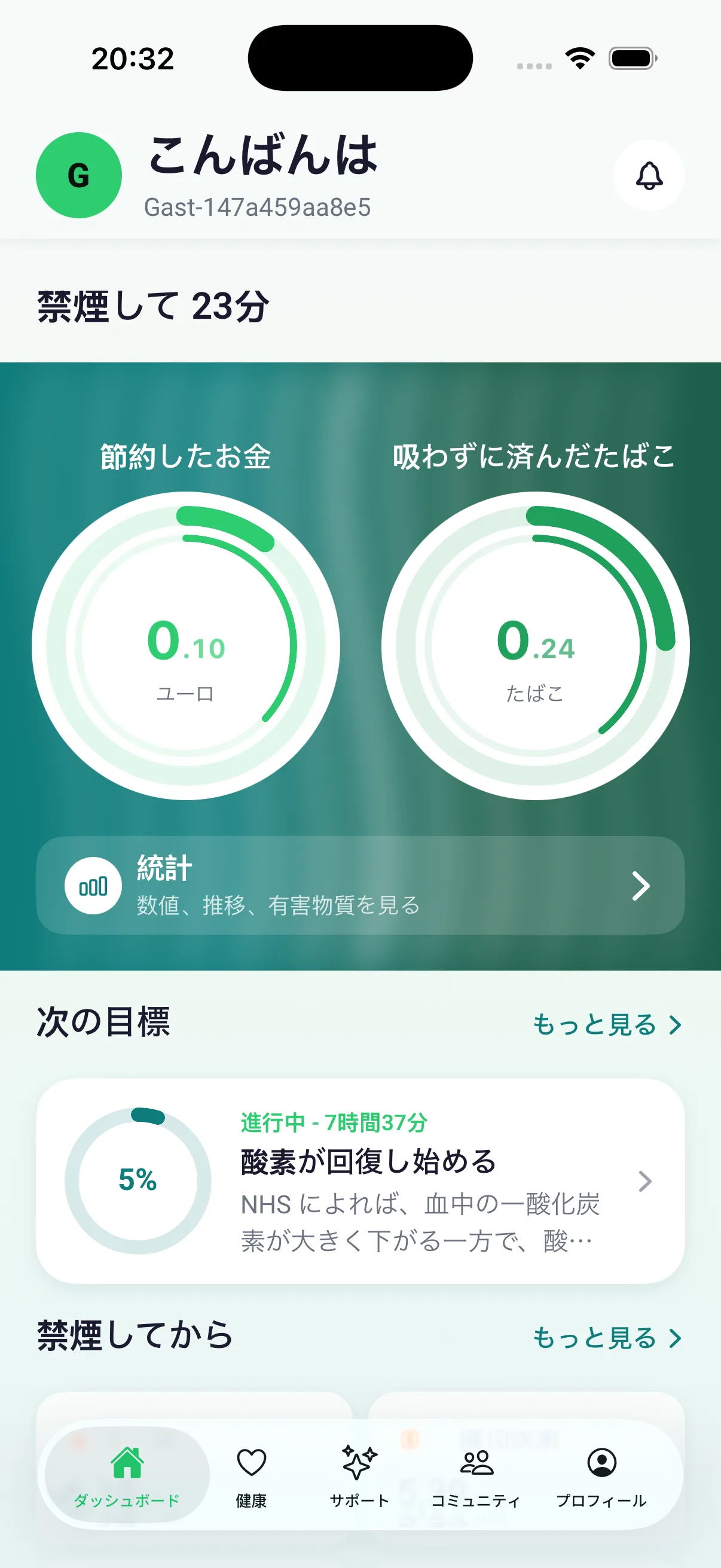 節約した金額と吸わなかったたばこの本数を表示するダッシュボード